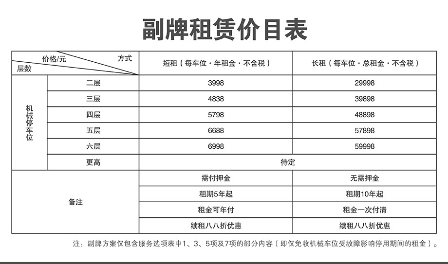 贵阳机械车库副牌租赁价目表