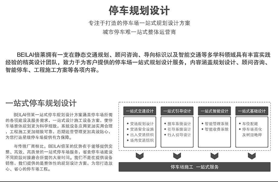 贵阳停车场规划设计打造卓越的停车场一站式规划设计方案