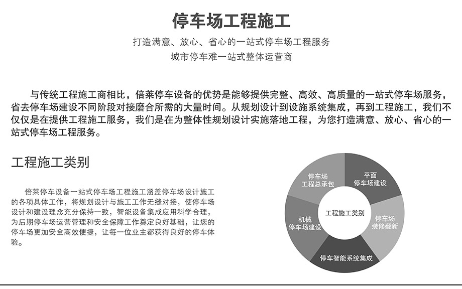 贵阳倍莱停车场工程施工