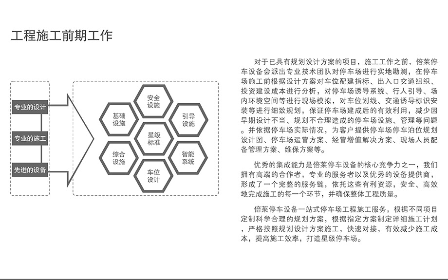 贵阳自动停车场工程施工前期工作