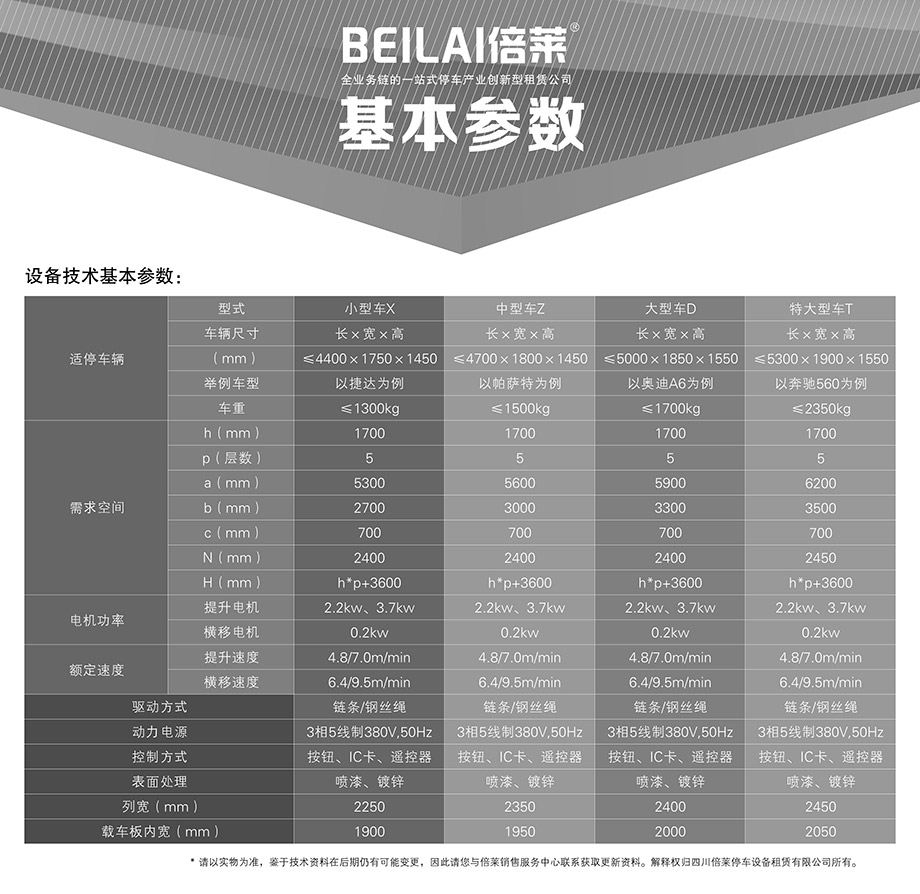 贵阳负二正三地坑式PSH5D2五层升降横移立体车位基本参数