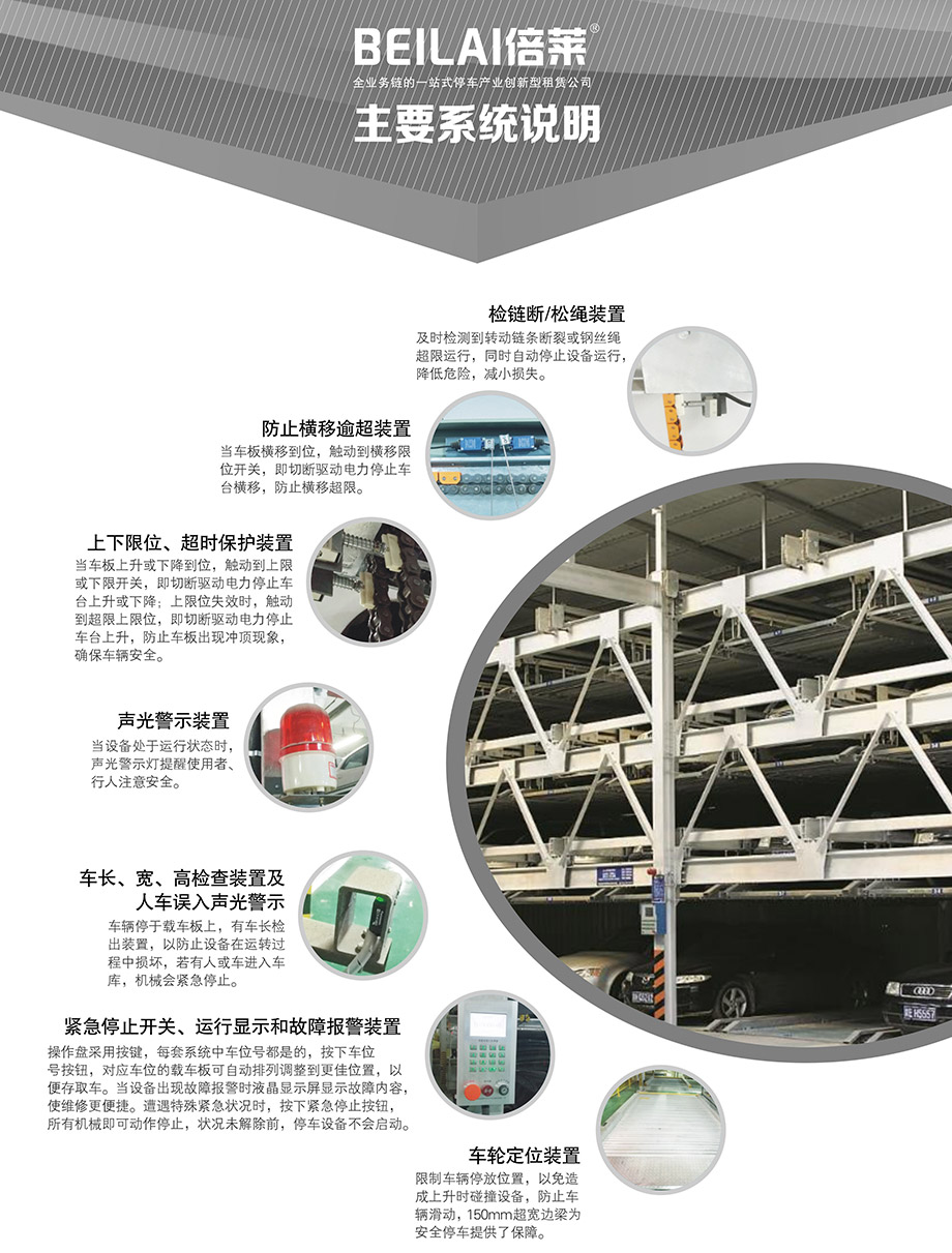 贵阳负一正三地坑PSH4D1四层升降横移立体车位主要系统说明