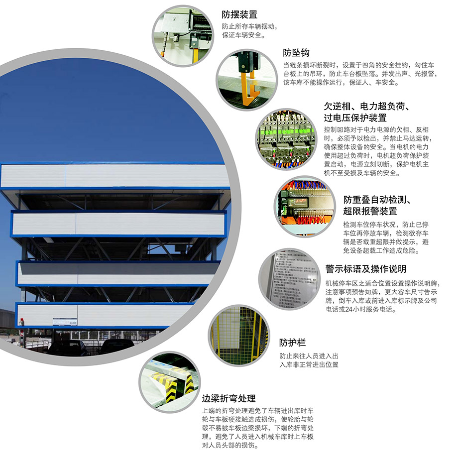 贵阳负一正三地坑PSH4D1四层升降横移立体车位安全保护装置