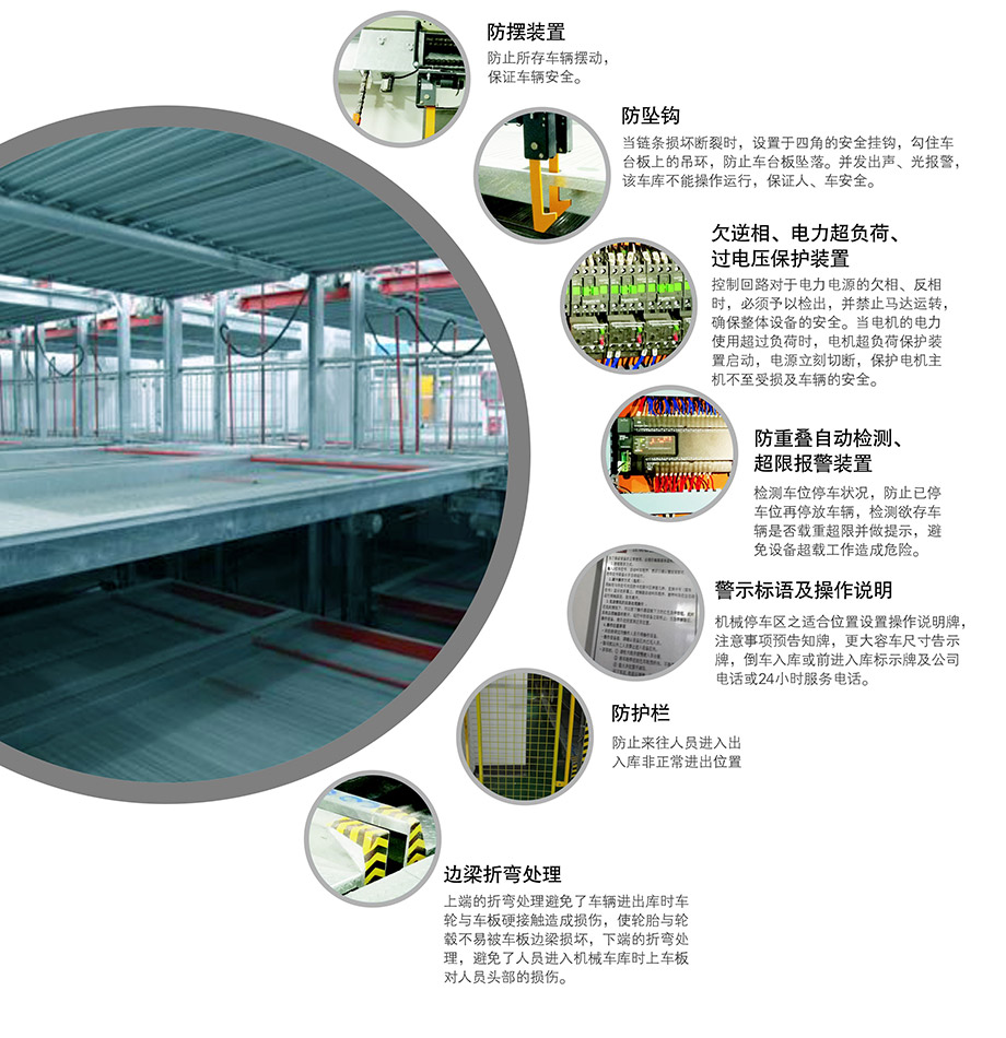 贵阳负一正一地坑PSH2D1二层升降横移立体车位安全防护