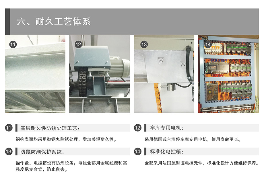 贵阳PSH6六层升降横移立体车位耐久工艺体系